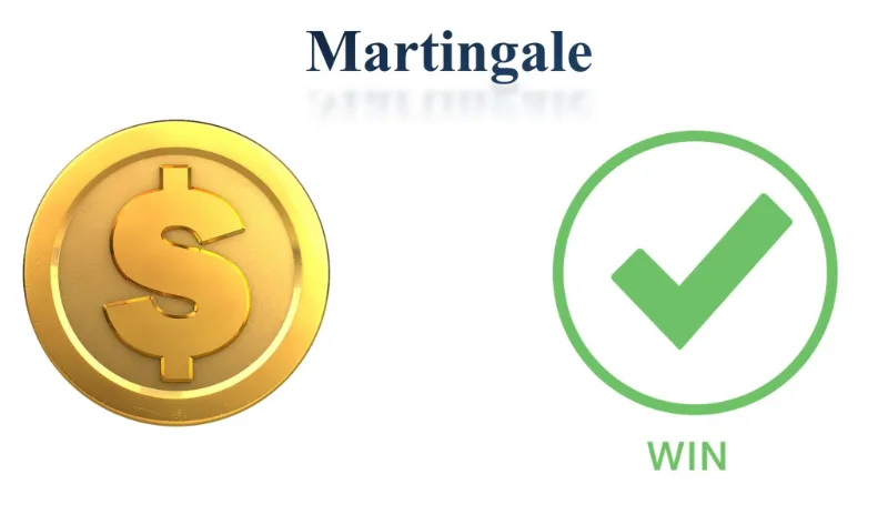 What is the Martingale method?